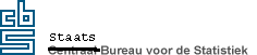 Staats Bureau voor de Statistiek