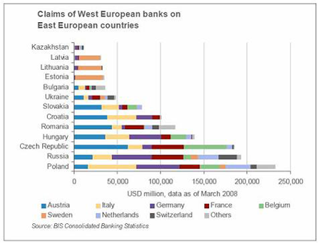 Claims