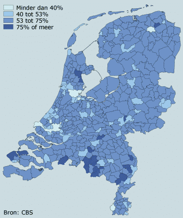 Overzicht koop/huurhuizen