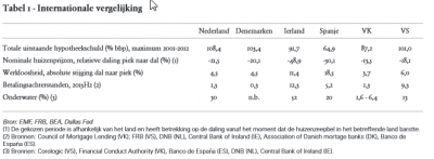 2014-06-06 10_06_31-Overzicht Financiële Stabiliteit - OFS3_tcm46-306230.pdf